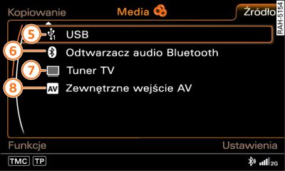 Możliwe źródła sygnału audio/wideo